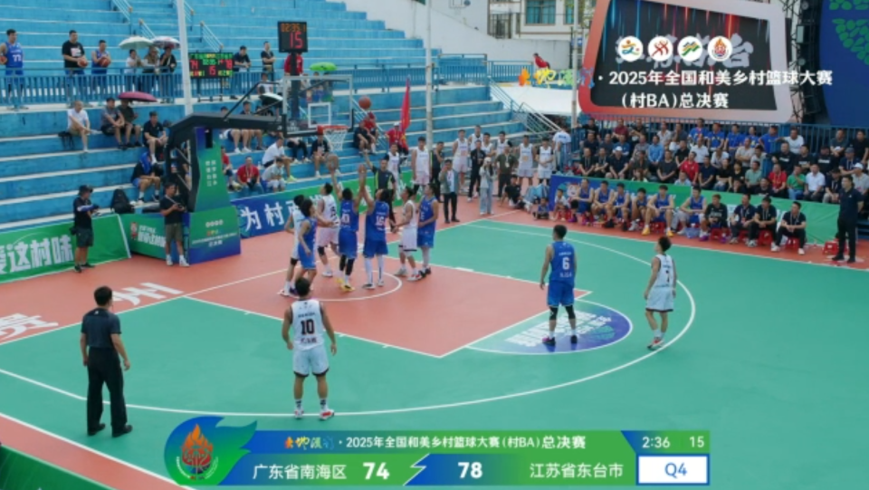 对手全力防, gtimg 对手全力防, gtimg