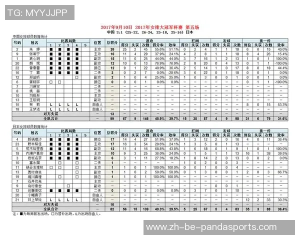 女排大冠军杯中国队对阵日本队比赛时间及直播信息详解